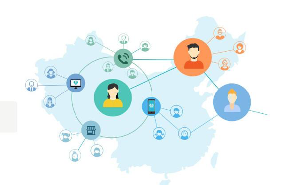 地产全民营销时期来袭 XPJ官网动力推出全民营销解决规划