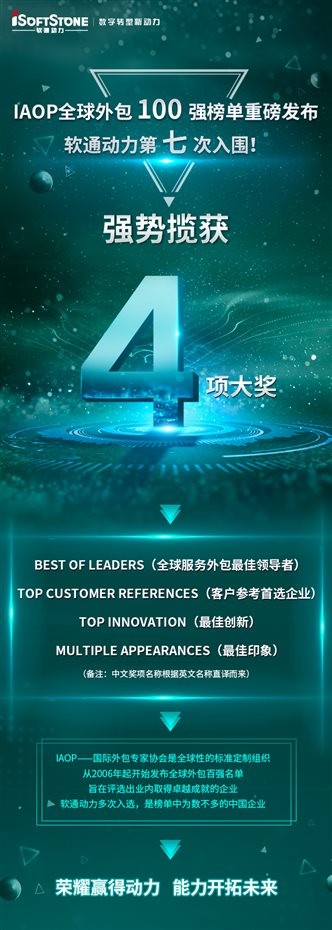 XPJ官网动力入围IAOP全球表包100强榜单并斩获四项大奖