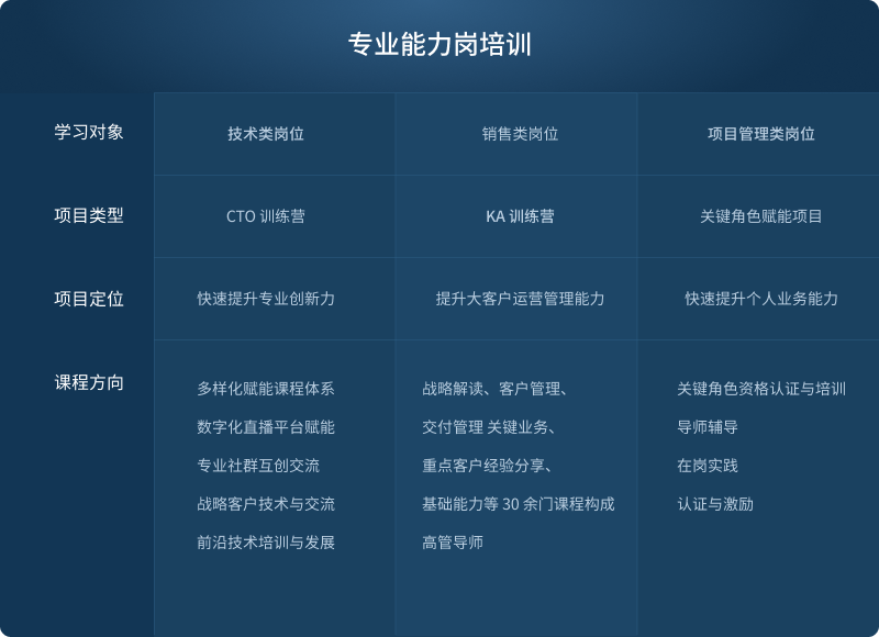 XPJ·(澳门区)公司官方网站