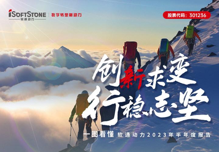 一图看懂XPJ官网动力2023年半年度汇报