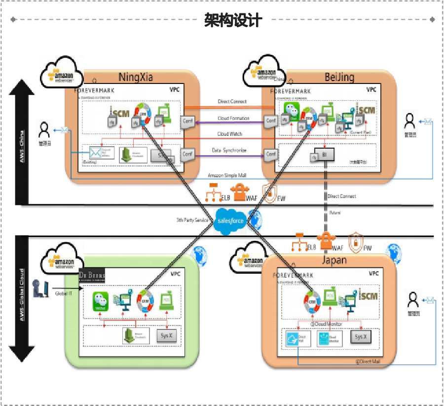 XPJ·(澳门区)公司官方网站