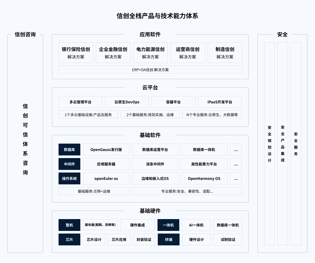 XPJ·(澳门区)公司官方网站
