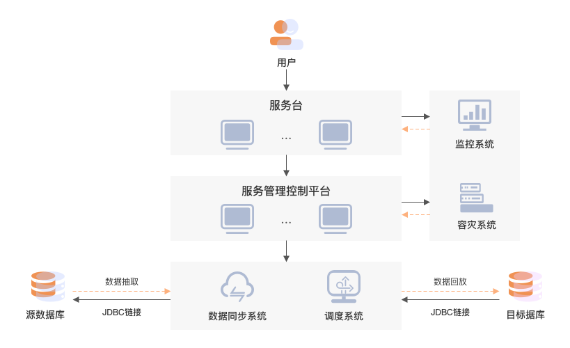 XPJ·(澳门区)公司官方网站