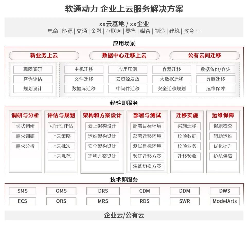 XPJ·(澳门区)公司官方网站