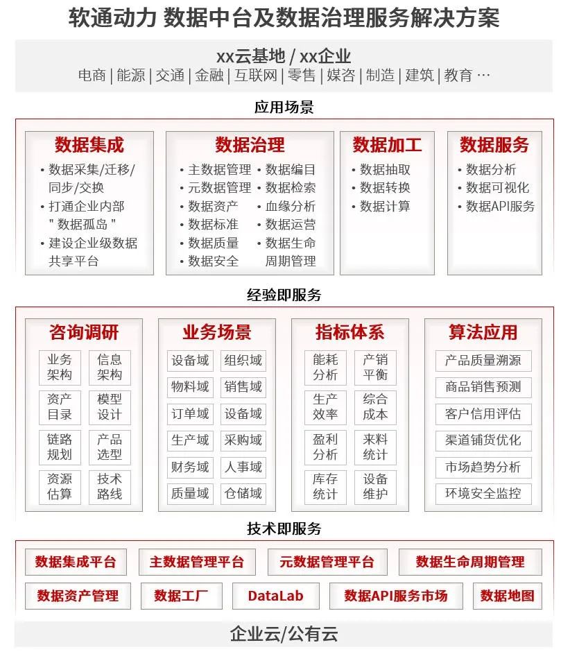 XPJ·(澳门区)公司官方网站