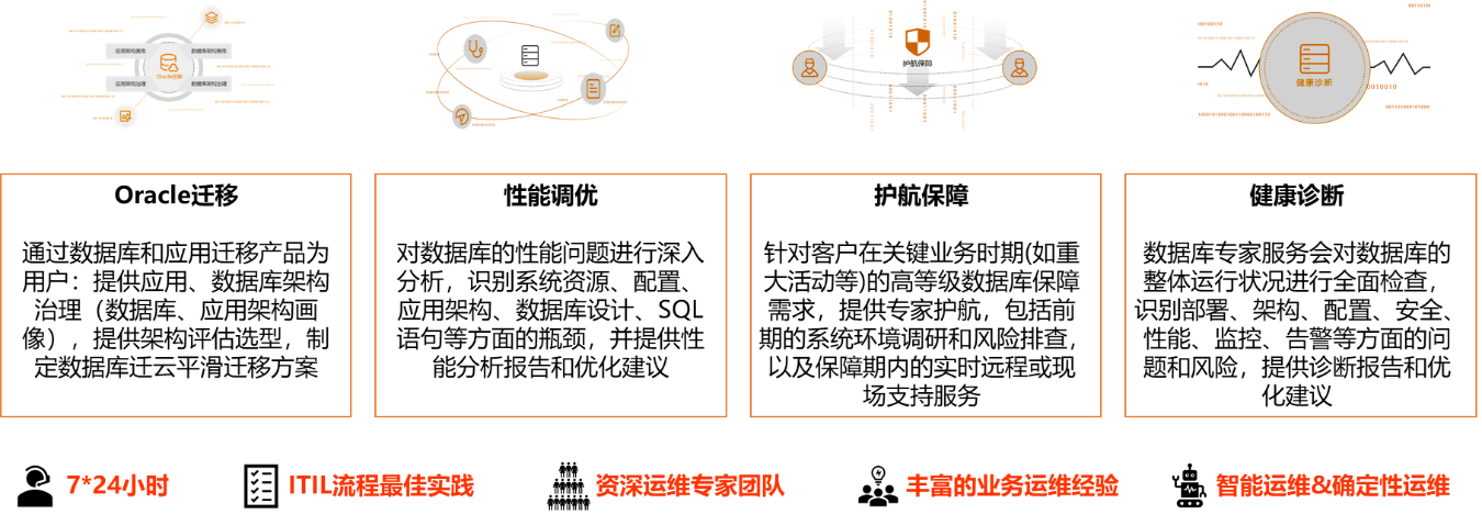 XPJ·(澳门区)公司官方网站