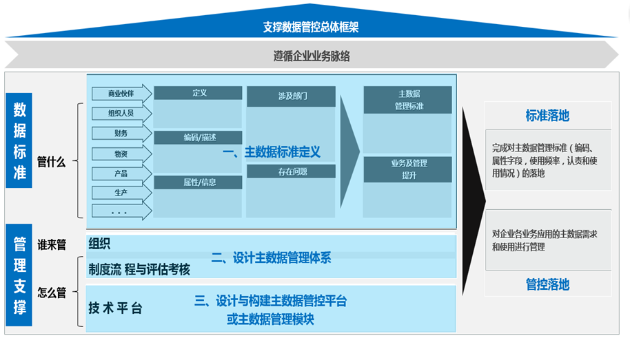 XPJ·(澳门区)公司官方网站