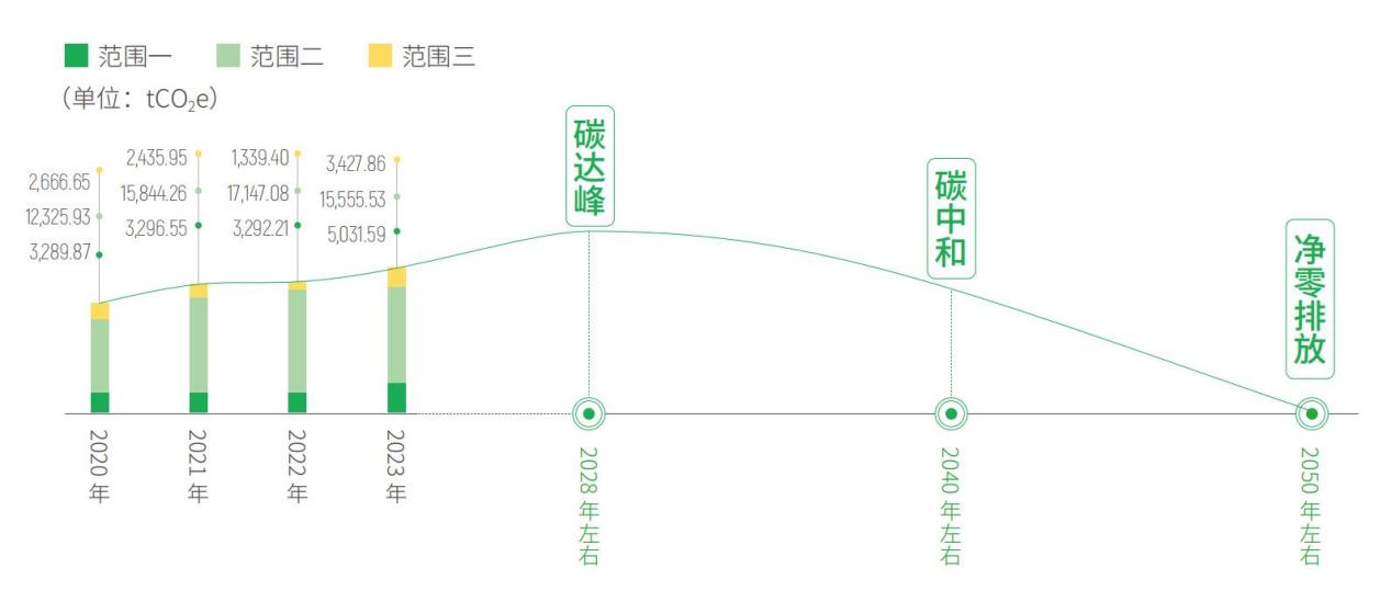 XPJ·(澳门区)公司官方网站
