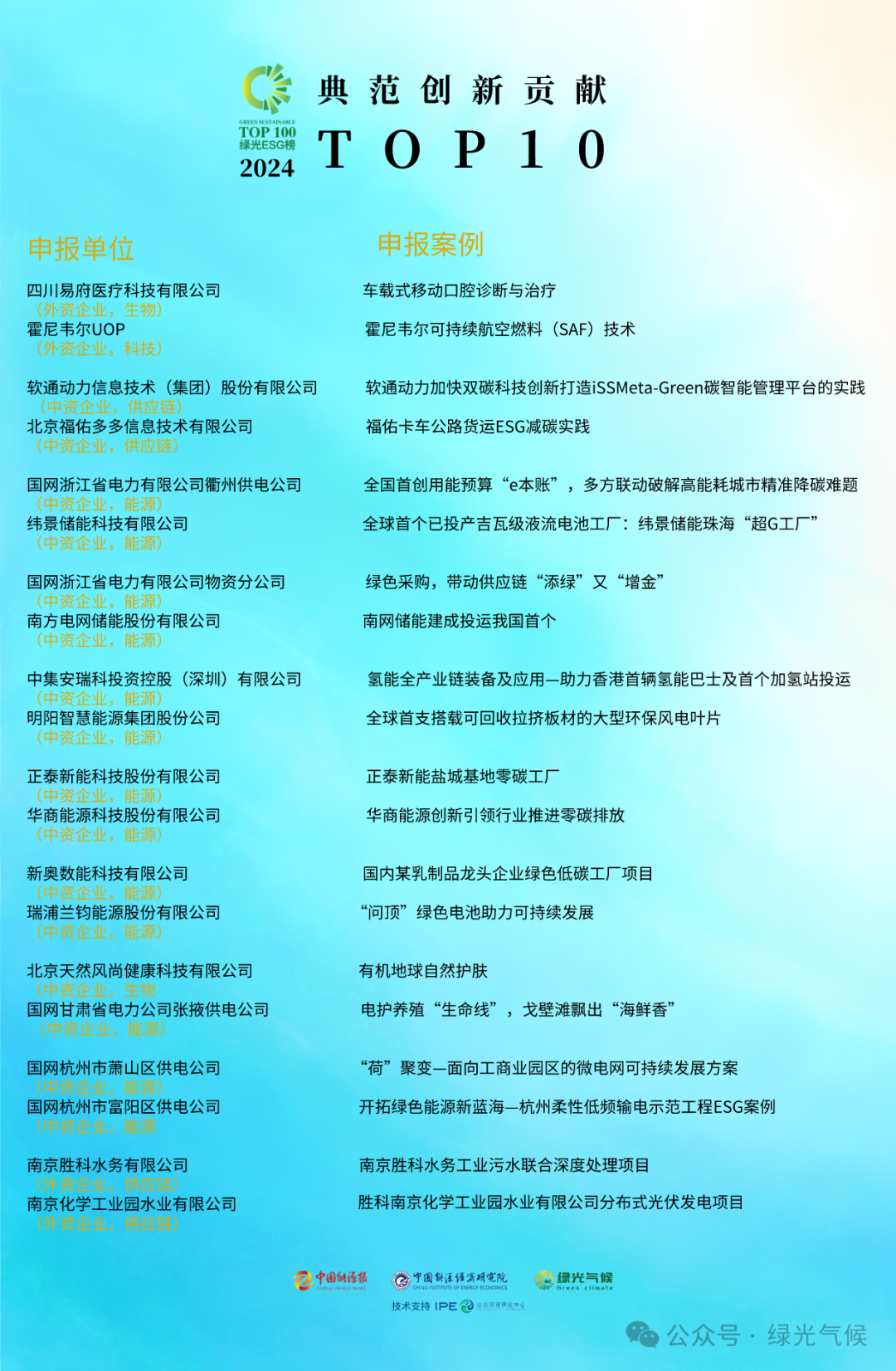 XPJ·(澳门区)公司官方网站