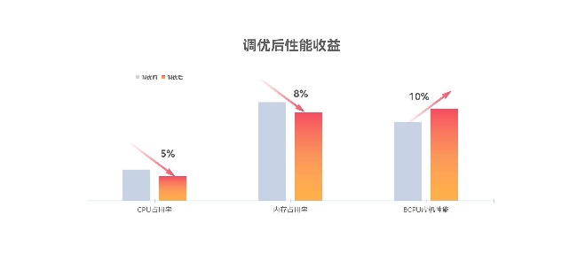 XPJ·(澳门区)公司官方网站