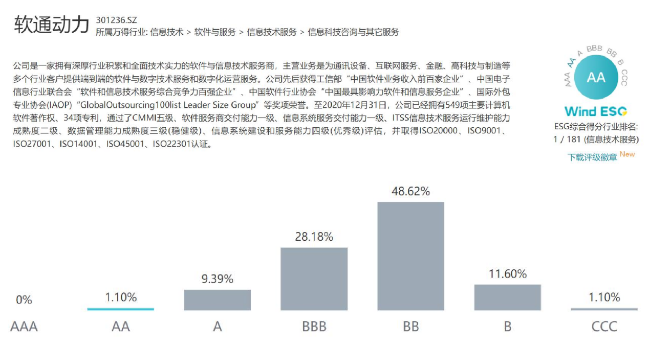 XPJ·(澳门区)公司官方网站